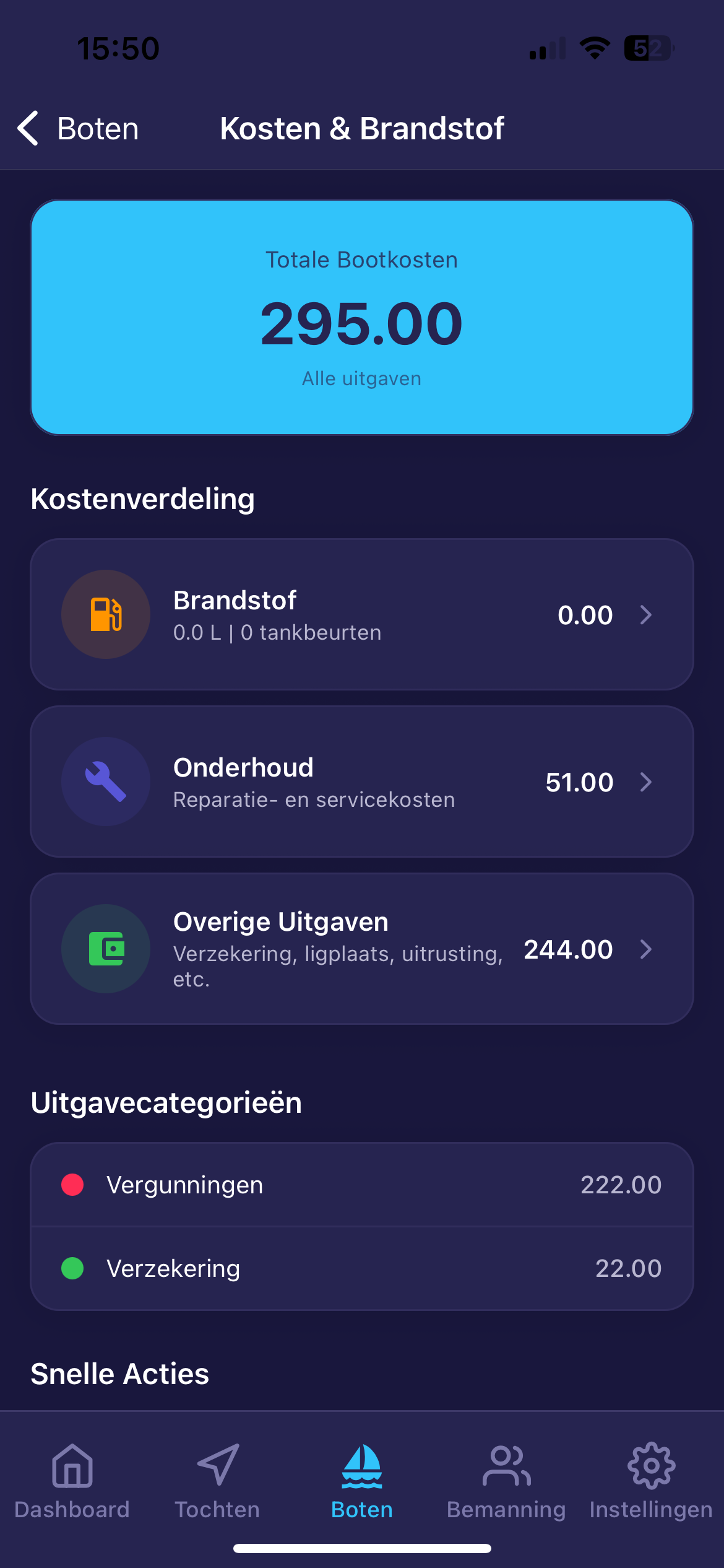 Kostendashboard